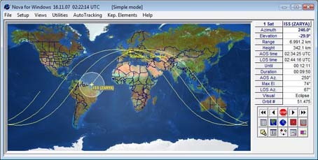 Tracking der Satellitenbahn der ISS